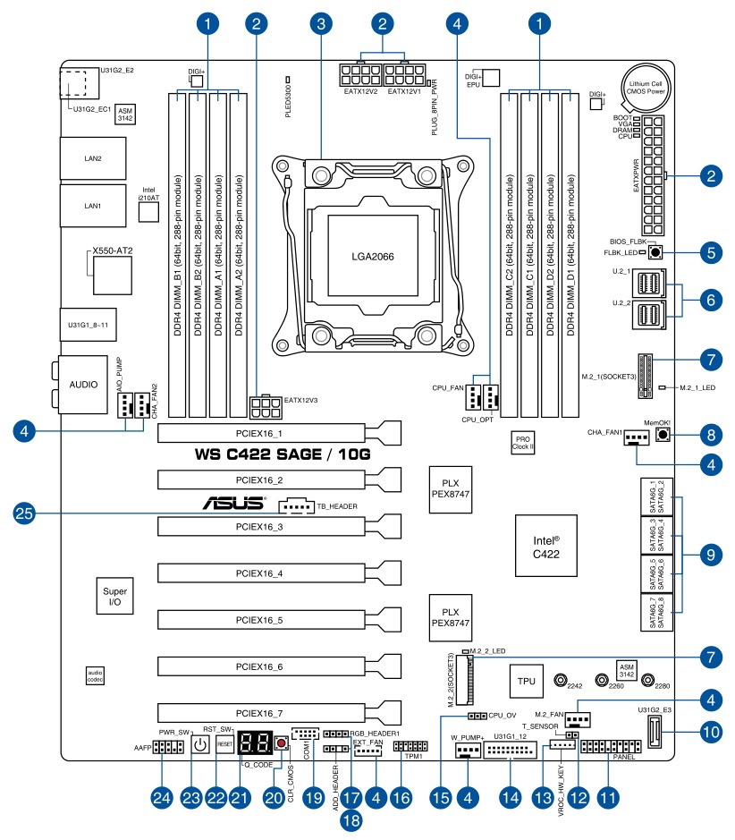 Configure PC w/ Asus WS C422 SAGE/10G Motherboard