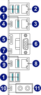 Back Ports image