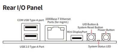 Back Ports image