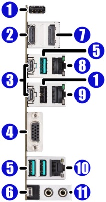 Back Ports image