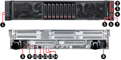 Back Ports image
