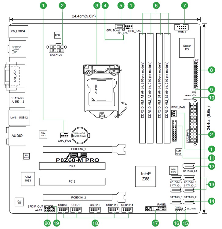 Configure PC w/ Asus P8Z68M Pro Motherboard