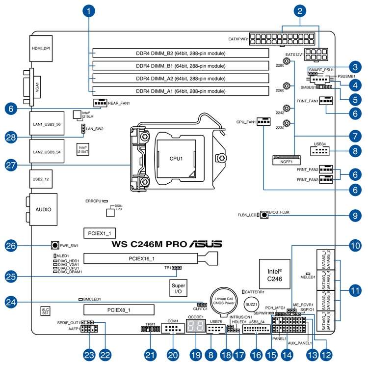 Configure PC w/ Asus WS C246M PRO Motherboard