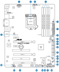 Asus P8Z77-V Pro Schematic