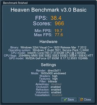 Unigine Heaven Benchmark USB Display