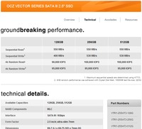 OCZ Vector spec page