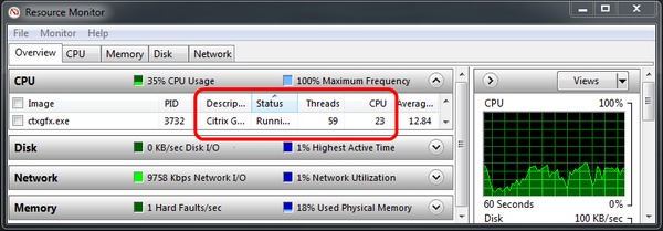 XenDesktop CPU usage