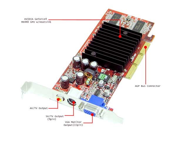 Configure PC w/ MSI GeForce4 MX 440 64mb 8X AGP Video Card