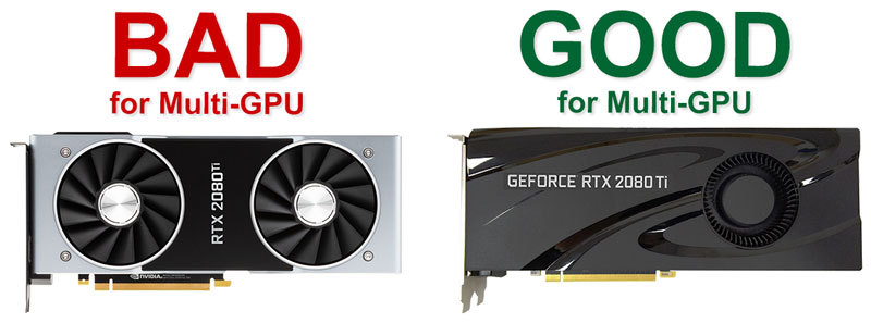 Dual Fan GPU Coolers are Bad for Multi-GPU Workstations