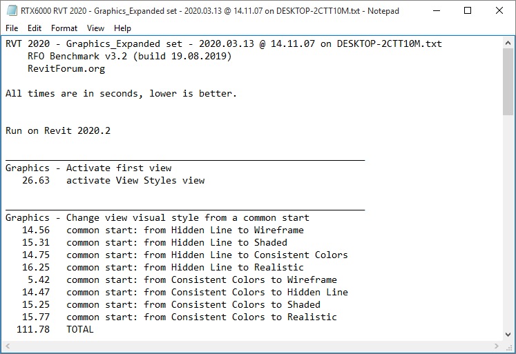 Screenshot of RFO Benchmark results file open in Notepad