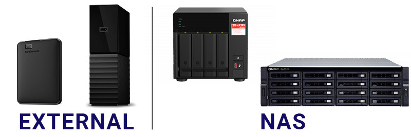 External and NAS storage solutions