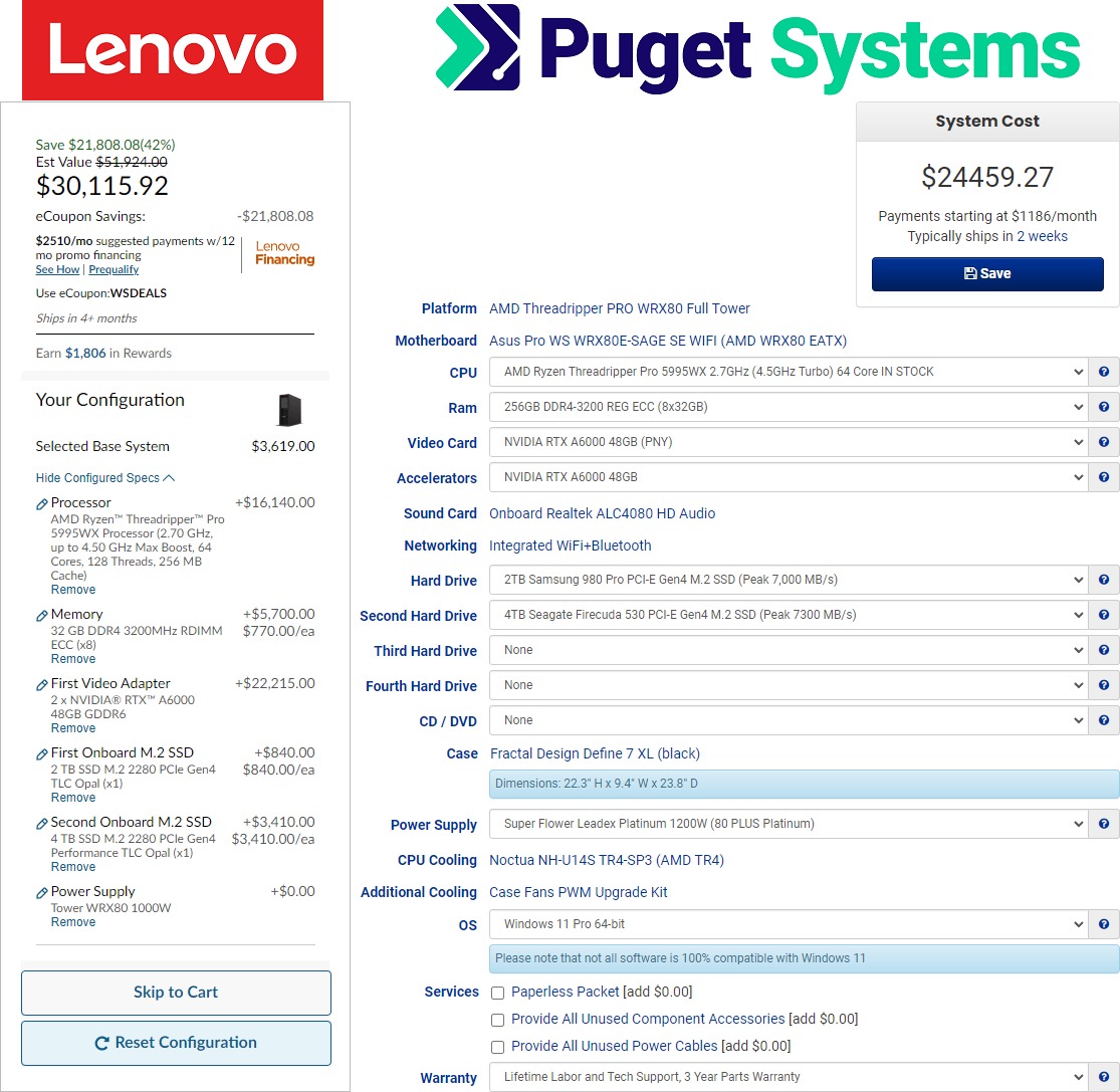 Lenovo vs Puget Systems Pricing Comparison for High End AMD Threadripper PRO 5995WX Workstations