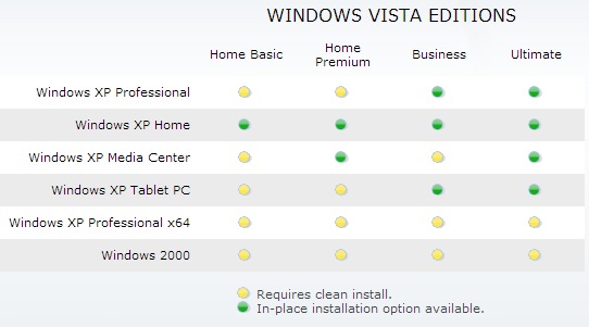 Windows Media Center For Windows Vista Home Basic