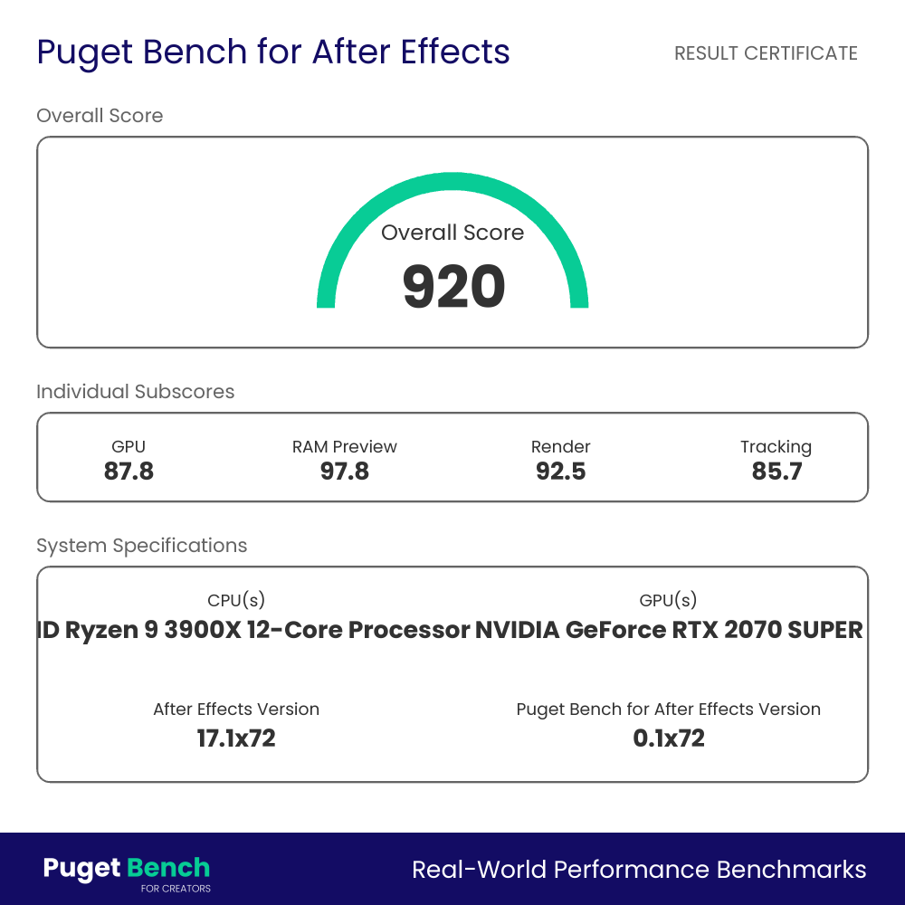 www.pugetsystems.com
