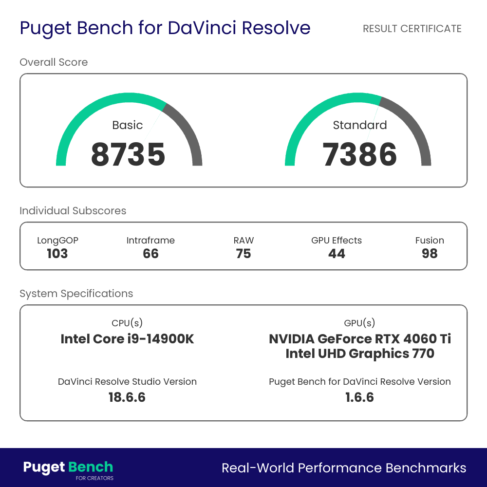 benchmarks.pugetsystems.com