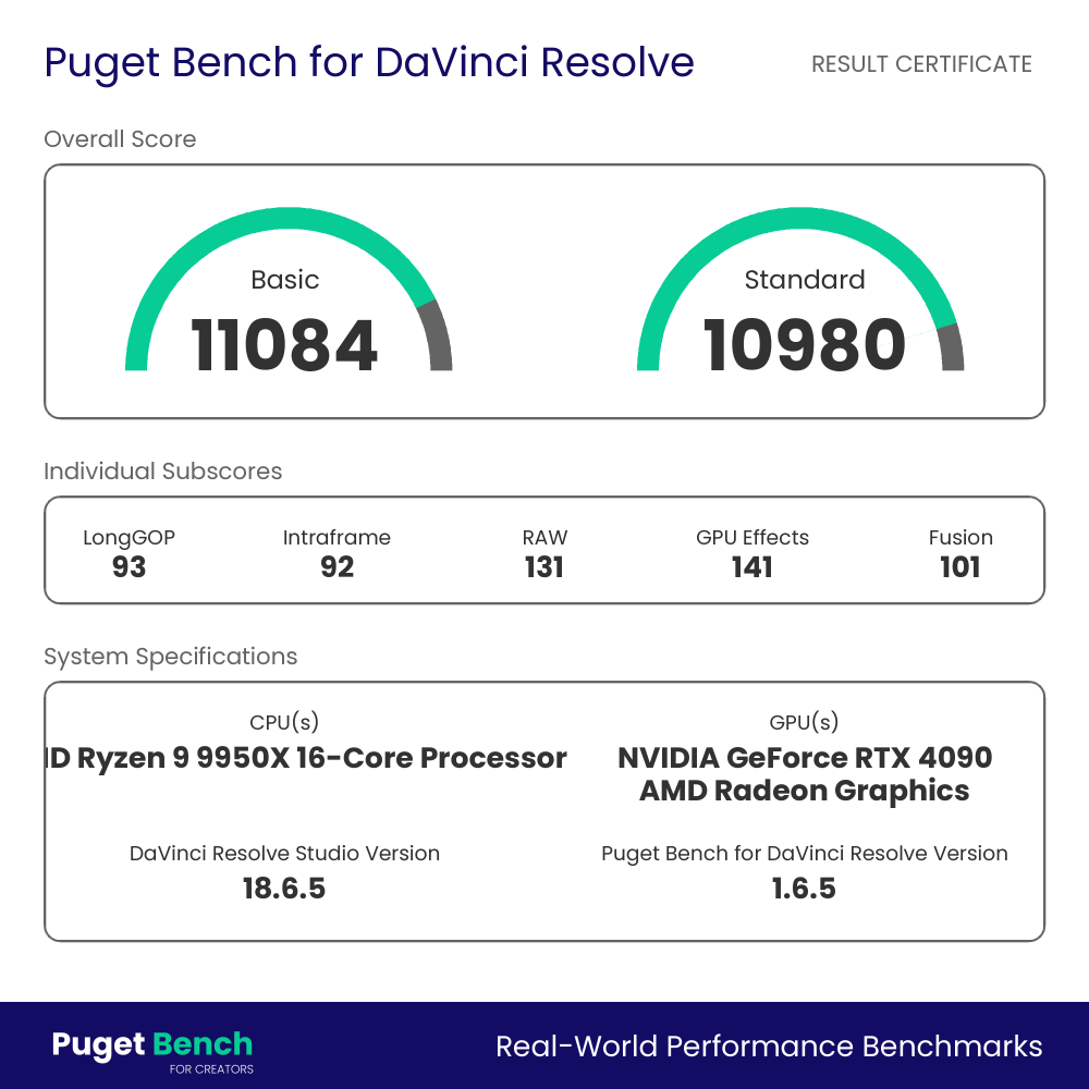 benchmarks.pugetsystems.com
