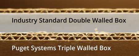 Puget Systems Triple Walled Box vs Industry Standard Double Walled Box
