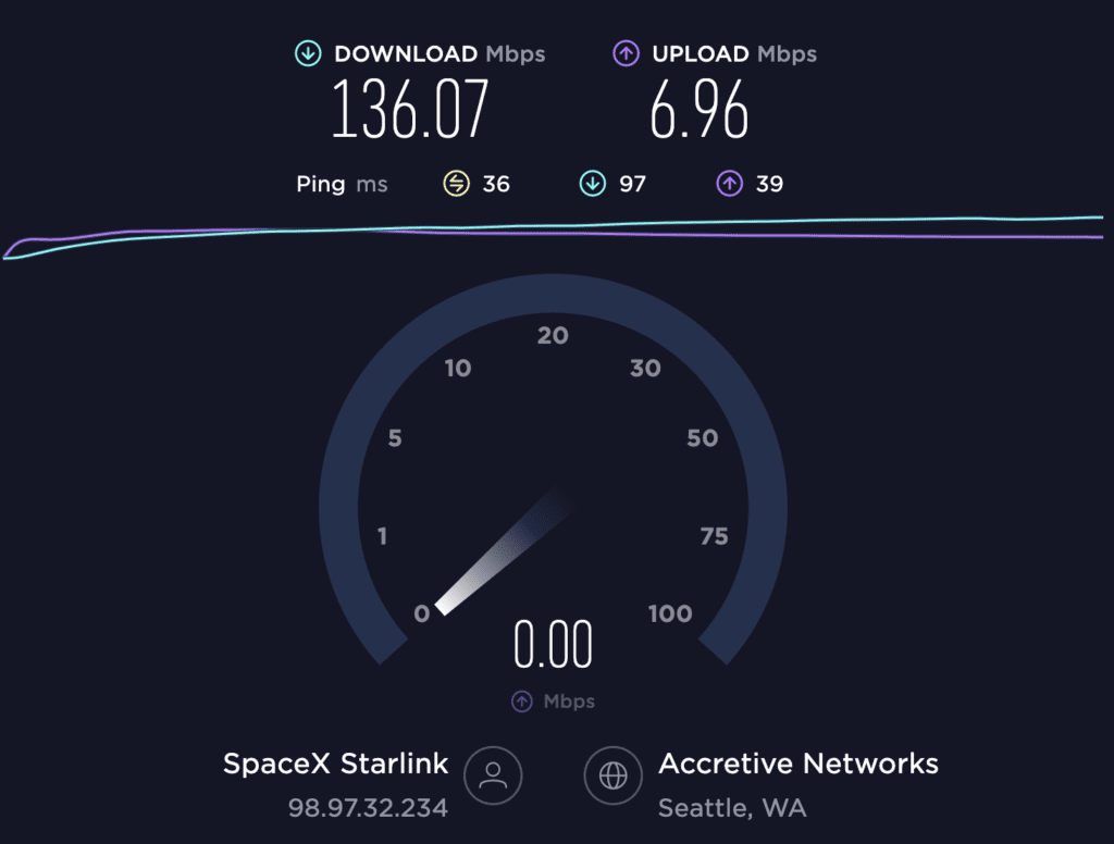 Speedtest results (starlink)