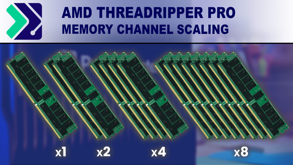 AMD Threadripper PRO memory channel scaling performance banner